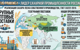 Сахар-песок TOO Prodimex